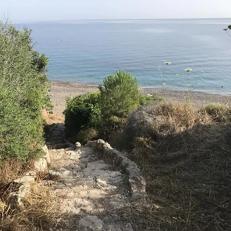 Villa Sandy Polis